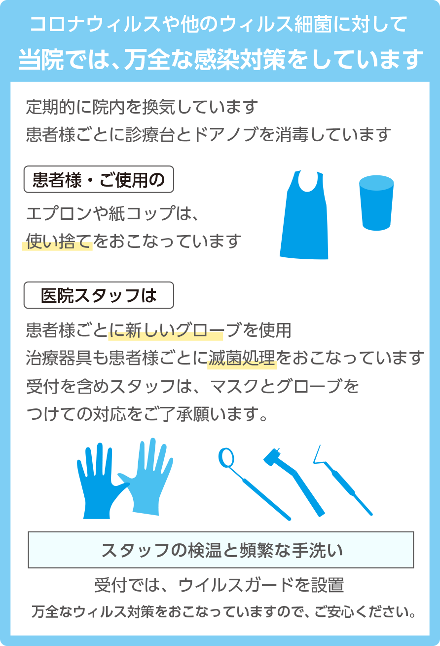 感染症対策　住之江区浜口の歯医者